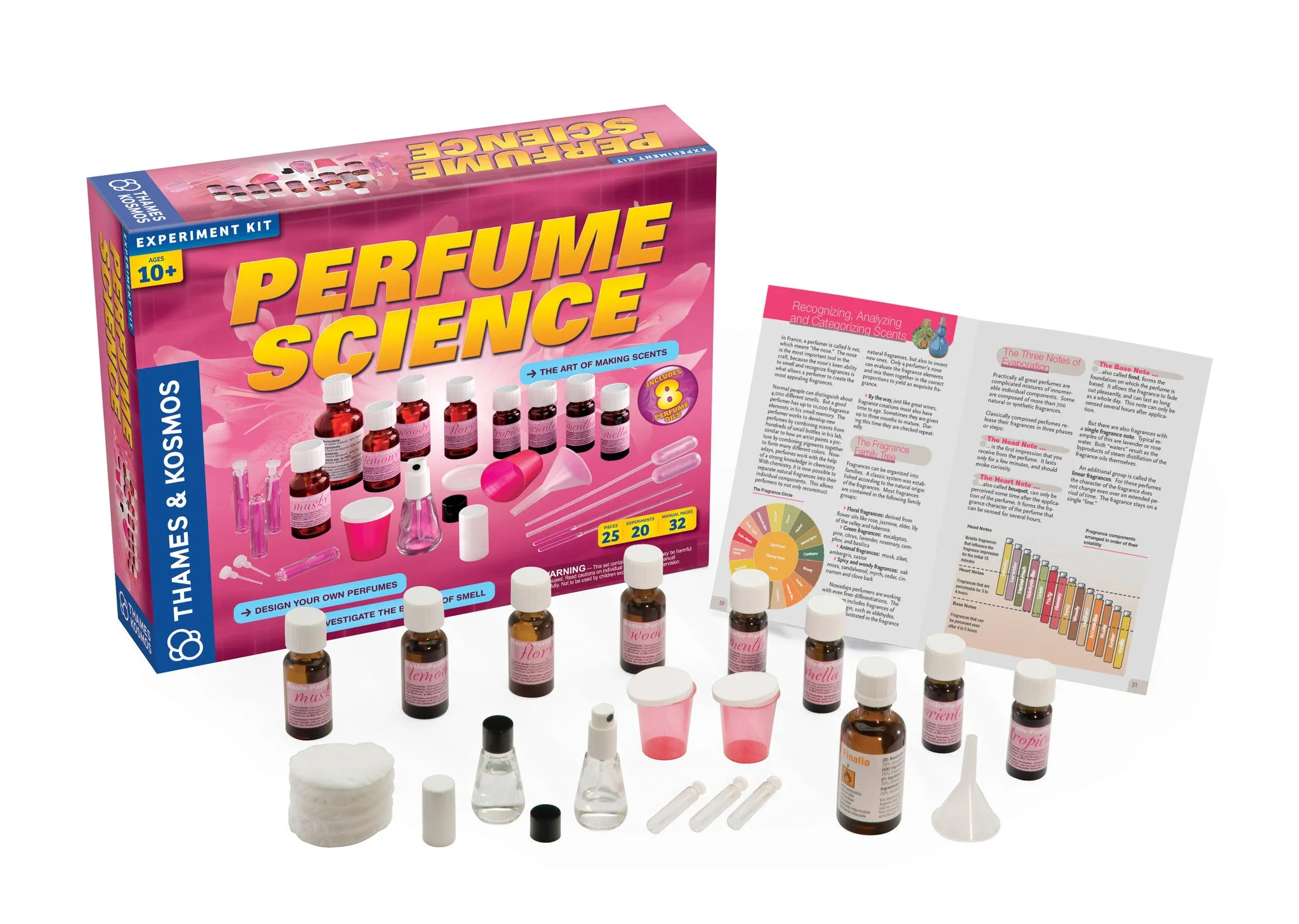 "Perfume Science" - Science Kit